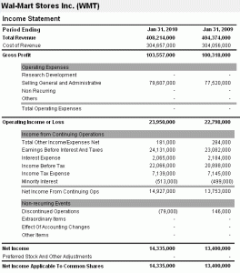 income-statement-example