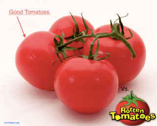 Good Tomato vs. Rotten Tomato