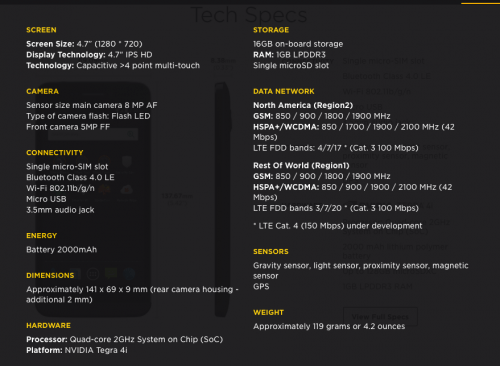 Blackphone Specs
